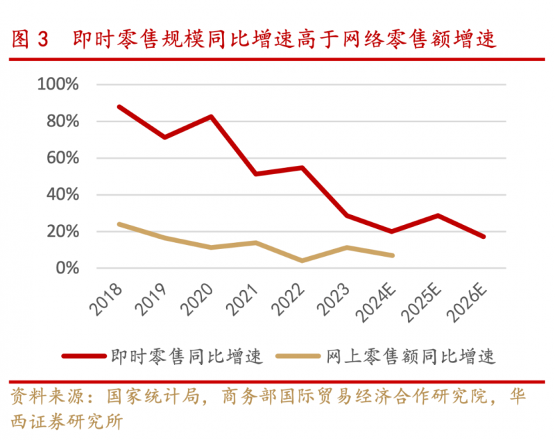 创新药如何不再“用药难”
