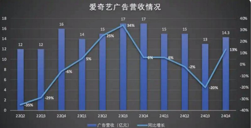 xm外汇平台官网登录网页版，抓住2025年的理财机会，你准备好了吗？