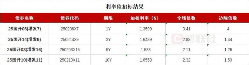 xm外汇平台怎样理财新手不要轻易尝试EA智慧交易平台的优缺点揭秘