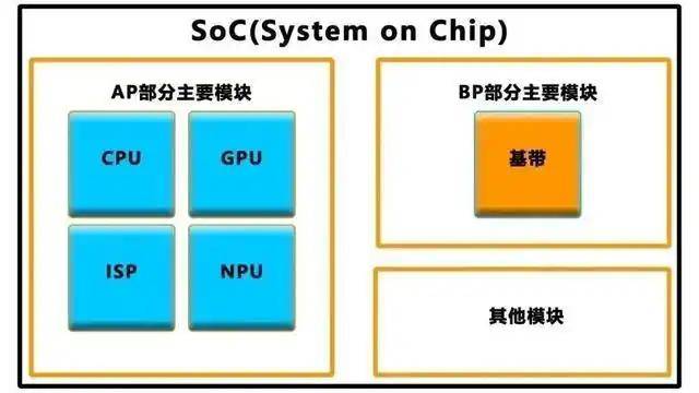 XM外汇平台交易环境我在xm外汇交易中文官网上跃身为高手的秘密，竟然是这个技巧！