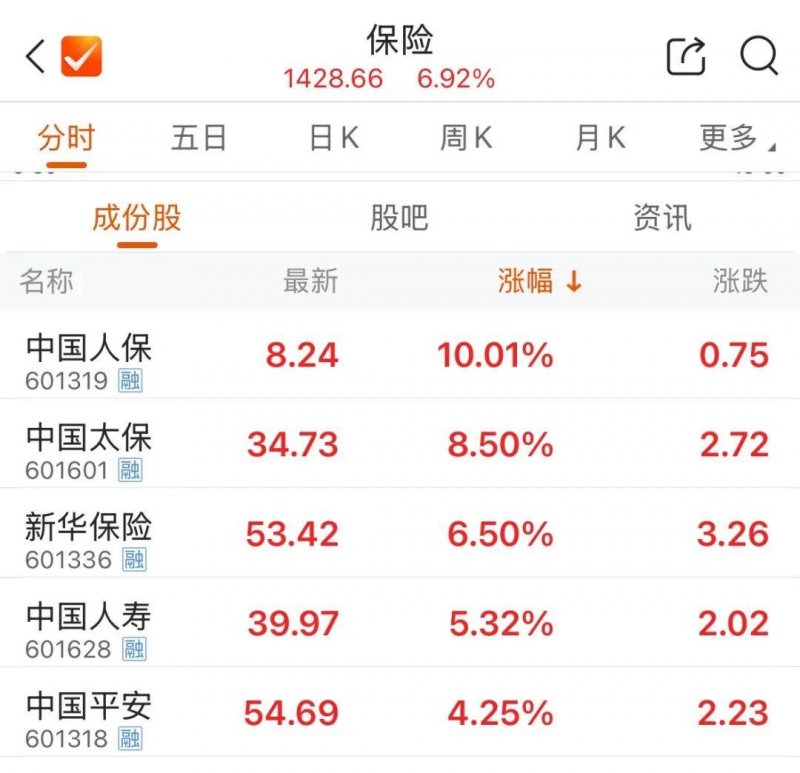 xm外汇官网网址，你了解这些流程技巧吗？