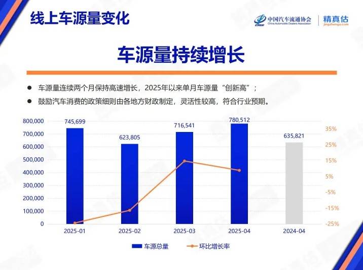 这个方法，让你轻松获取MT4历史交易数据获取！