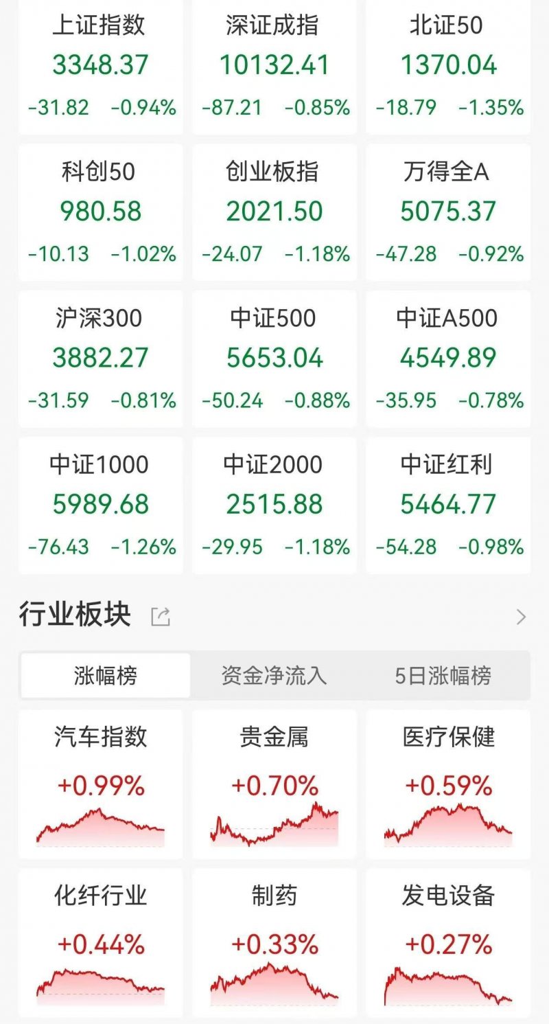 智慧农机绘就“三夏丰景图”