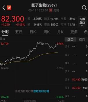 xm外汇官方网站我用了3个月，掌握了丁伟峰期货交易实战技巧电子书的秘诀