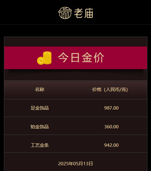 胃癌筛查困局有望破解：AI影像解读促进胃癌早筛智慧推动