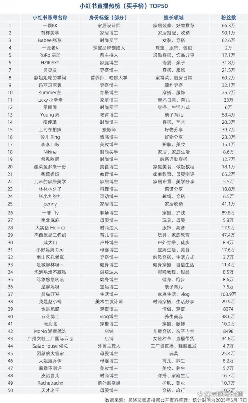 程序化交易编程的秘密，95%的人却不知道的技巧
