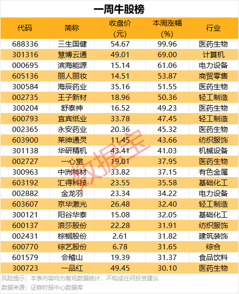 xm外汇平台官网网址实时外汇波动揭示市场机遇，我是如何抓住的